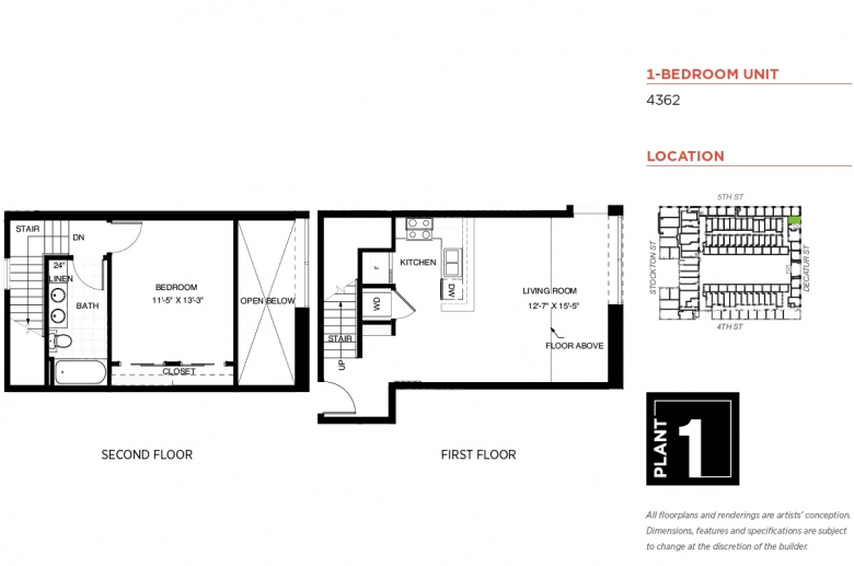 Plant 1 Apartments in Richmond, VA PMC Property Group Apartments
